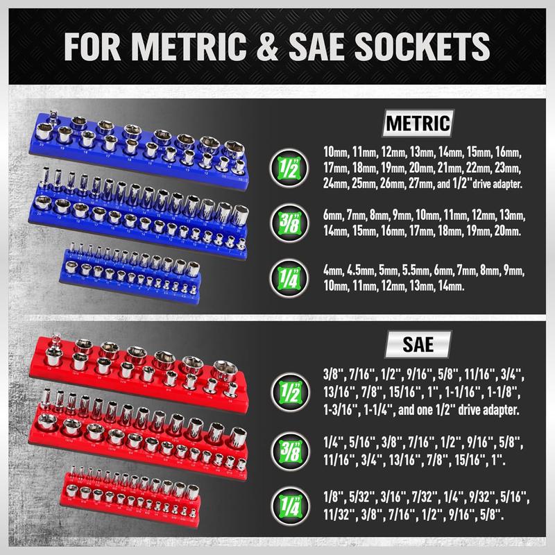 SocketLock Organizer