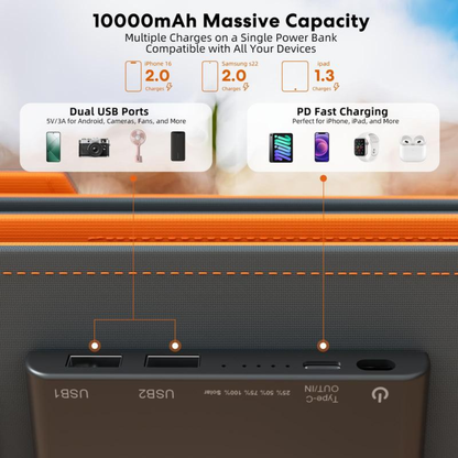 EcoRay Charger