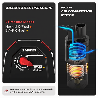 SmokeTrace Detector