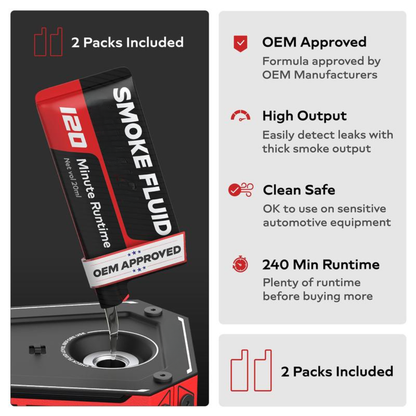 SmokeTrace Detector