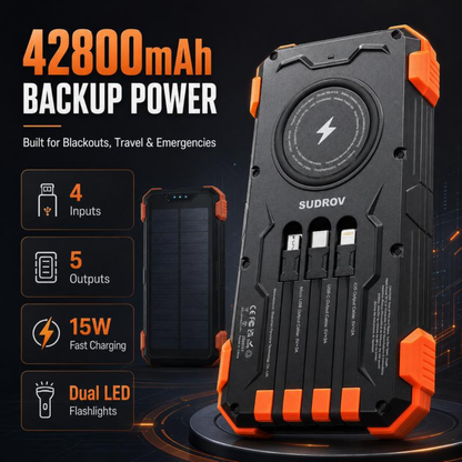 VoltSolar Charger