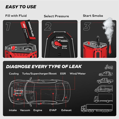 SmokeTrace Detector