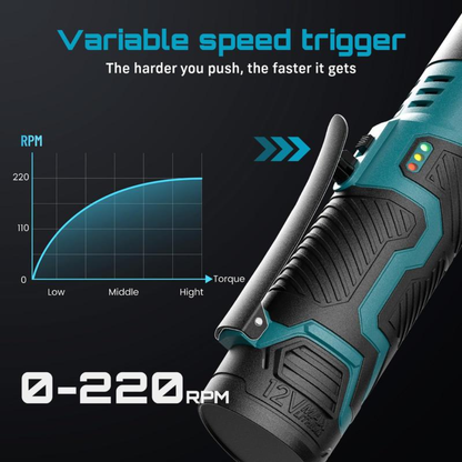 RapidGrip Ratchet