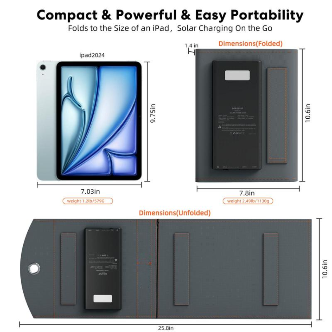 EcoRay Charger